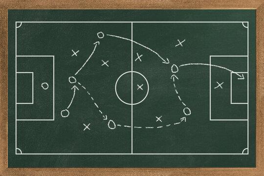 Football tactic scheme. Soccer game strategy with arrows on black chalk board. Coach attack plan for play on field top view vector concept.
