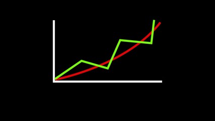 chart graph