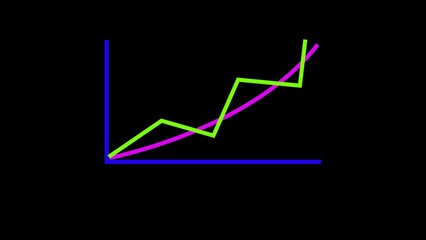 market graph