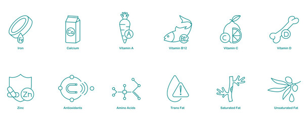 Iron, Calcium, Vitamins A, B12, C, D, Zinc, Antioxidants, Amino Acids, Trans Fat, Saturated Fat, Unsaturated Fats, Calories, Carbohydrate, Protein, Fats, Fiber, Vitamins, Minerals, Sugar, icons