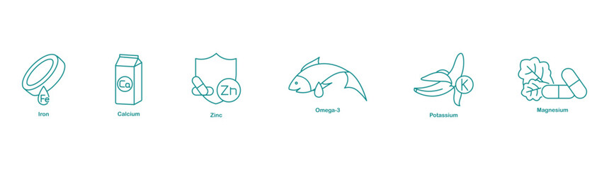 Iron, Calcium, Zinc, Omega-3, Potassium, and Magnesium Icons for Essential Mineral and Nutrient Balance