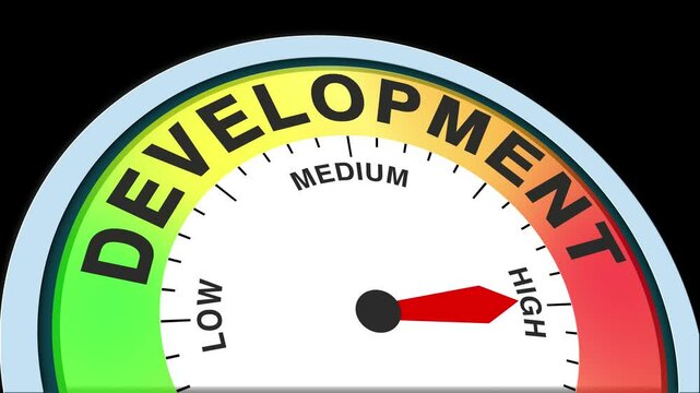 Development Level Text or Word Low and Medium to High Meter Concept Animation on Black Background and Blue Screen