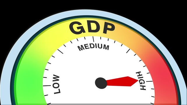 GDP Level Text or Word Low and Medium to High Meter Concept Animation on Black Background and Blue Screen