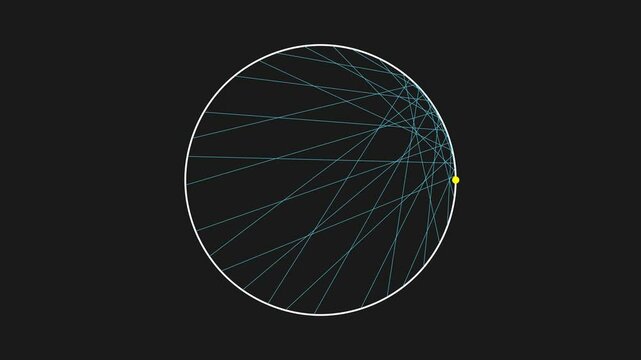 Lines connecting two points in a circle 