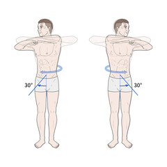 흉요추 관절 정상 운동 범위 일러스트