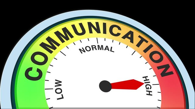 Communication Level Text or Word Low and Medium to High Meter Concept Animation on Black Background and Blue Screen