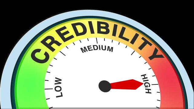 Credibility Level Text or Word Low and Medium to High Meter Concept Animation on Black Background and Blue Screen