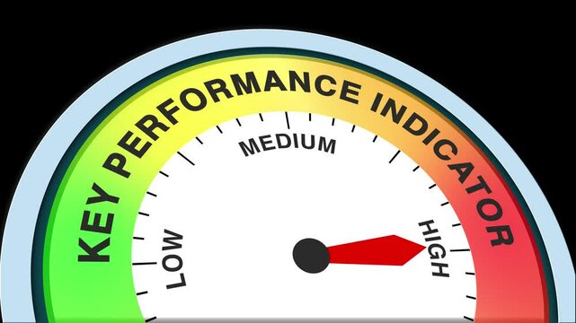 Key Performance Indicator Level Text or Word Low and Medium to High Meter Concept Animation on Black Background and Blue Screen