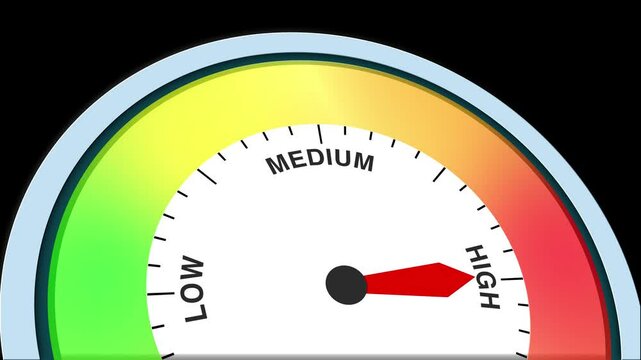Low and Medium to High Meter Concept Animation on Black Background and Blue Screen
