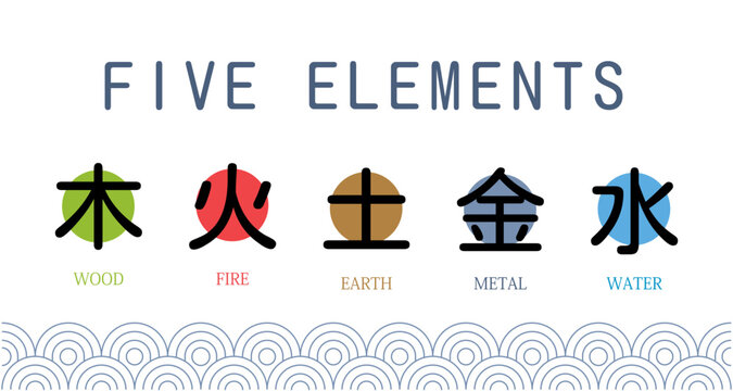 The Five Major Elements in chinese astrology. Isolated Vector illustration