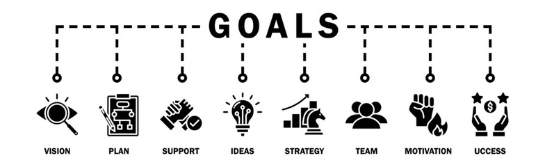 Goals banner web icon vector illustration concept with icon of vision, plan, support, ideas, strategy, team, motivation, and success