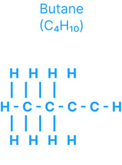 Butane (C₄H₁₀) Molecular Structure for Chemistry
