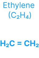 Ethylene (C₂H₄) Molecular Structure for Chemistry.