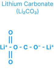 Lithium Carbonate (Li₂CO₃) Molecular Structure for Chemistry