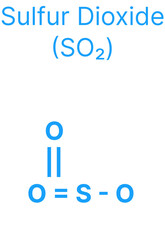 Sulfur Dioxide (SO₂) Molecular Structure for Chemistry.