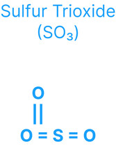 Sulfur Trioxide (SO₃) Molecular Structure for Chemistry