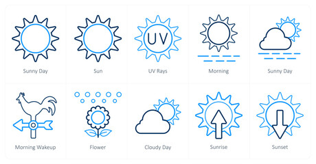 A set of 10 Weather icons as sunny day, sun, uv rays