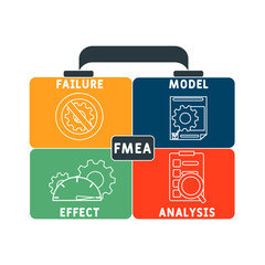 FMEA - Failure Model Effect Analysis acronym. business concept background. vector illustration concept with keywords and icons. lettering illustration with icons for web banner, flyer, landing pag
