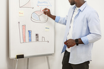 A professional discussing business strategies with a whiteboard presentation on graphs and charts
