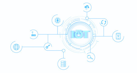 Internet of Things (IoT) network concept with interconnected devices and technology icons in blue lines on a white background. Represents connectivity