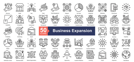 Business Expansion icon collection set. Containing Revenue, Outlet, Idea, Profit, Risk Management, Network, Pie Chart, Intellectual, Marketing icon. Simple outline illustration.