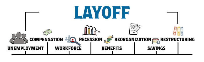 LAYOFF Concept. Illustration with keywords and icons. Horizontal web banner