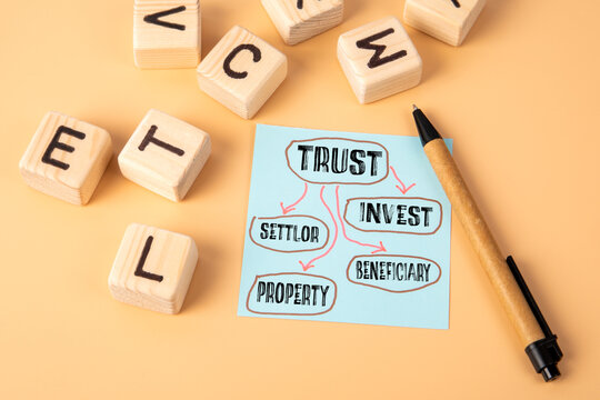 Trust - legal relationship concept. Note sheet with text