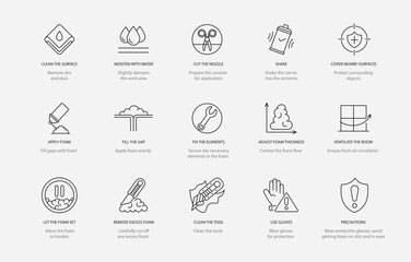Instructions for using polyurethane foam, vector line icon set with editable stroke, Clean the surface and moisten with water, apply foam cut and off the nozzle, shake and secure the elements