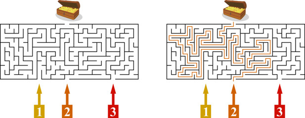 Labyrinth with three entrances. Find the right way and reach the pirate chest with golden coins. Mental educational game template with clue. Vector illustration.