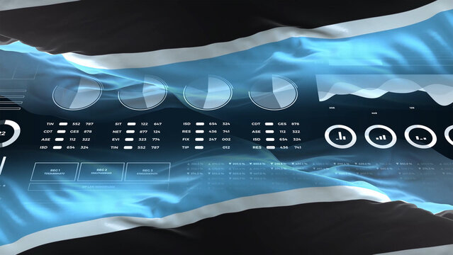 Botswana flag - Waving flag on report analytics data statement - Powered by Adobe