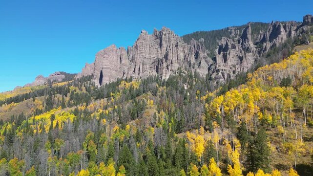 Aerial view of the fall colors in Colorado including the San Juan Mountains