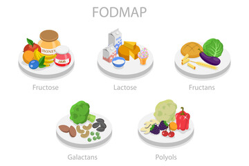 3D Isometric Flat  Illustration of Low Fodmap Diet, Healthy Nutrition