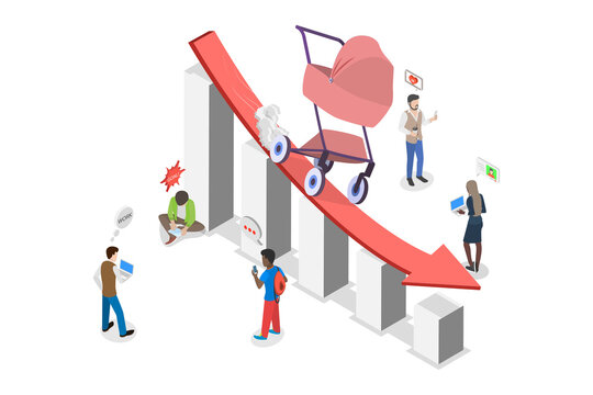 3D Isometric Flat  Illustration of Fertility Reduction In Europe, Decline Chart Showing Decrease in Number of People over Time.
