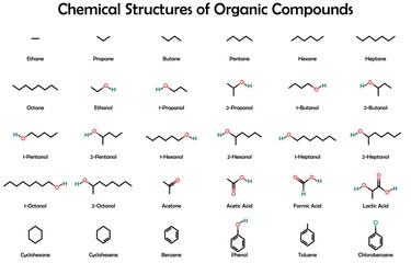 Chemical Structures of Organic Compounds