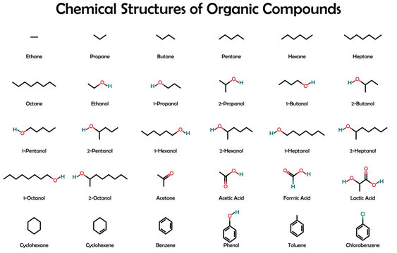 Chemical Structures of Organic Compounds
