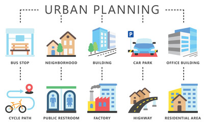 Obraz premium Urban planning multi color icons set. contain bus stop, building, car park, cycle path, highway, office, factory, and more. Vector EPS 10 for UI, UX kit, web and app, environment, industry.