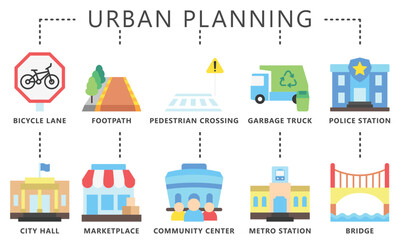 Urban planning flat multi color icons set. contain bridge, bicycle lane, garbage truck, footpath, metro station, market and more.  Vector EPS 10 for UI, UX kit, web and app, environment, industry.