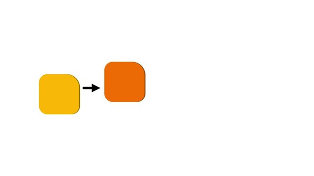 Business video infographics with multicolor rectangle. animation visualization with 4 steps for diagram, flowchart, banner, presentations, web, content, levels, chart, graphic, animated video