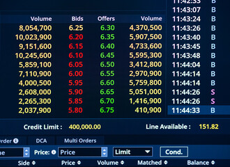 Stock market chart graph accounting display price digital marketing success background, growth maoney diagram management financial curreency exchange trade indicator buy sell index share price.