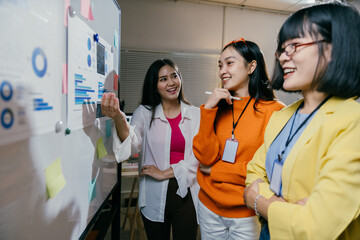Team of young asian businesswomen are having a discussion in the office, reviewing charts and brainstorming ideas for their next project
