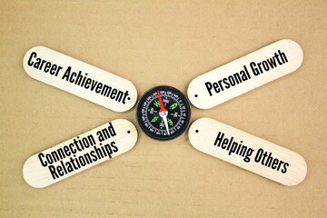 four common purposes people may strive for in life or work Personal Growth, Helping Others, Career...