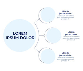 Flowchart circular diagram infographic. Hierarchy structure. Circular connections. Data visualization with 3 options. Hierarchy chart round. Montserrat SemiBold, Lato Regular fonts used © bsd studio