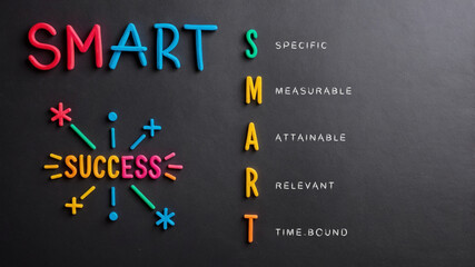 Creative SMART Goal Strategy on Blackboard for Business Success