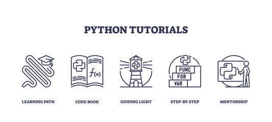 Python tutorials focus on learning path, code book, and mentorship, transparent background. Outline icons set