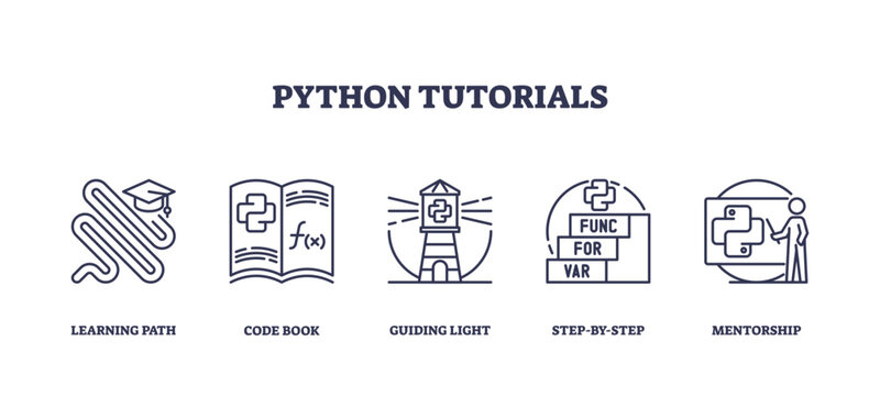 Python tutorials focus on learning path, code book, and mentorship, transparent background. Outline icons set