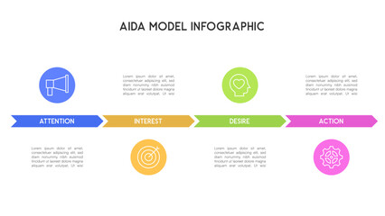 Colorful Ribbon Arrows AIDA Model Infographic