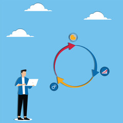 Guiding organizations through transitions, managing resistance and organizational. Business analyst leading change management process