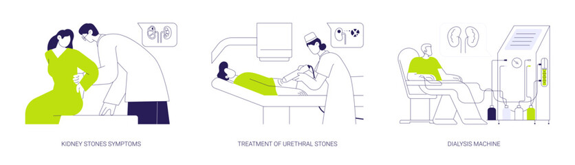 Urology abstract concept vector illustrations.