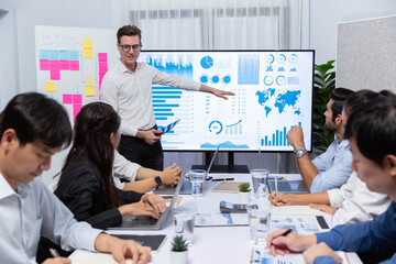 Presentation in office or meeting room with analyst team utilizing BI Fintech to analyze financial data. Businesspeople analyzing BI dashboard power display on TV screen for strategic planning.Prudent