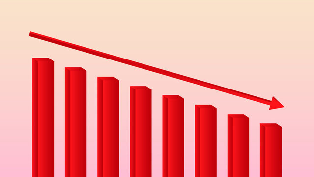 Decreasing concept. A 3D-style bar chart with vibrant red bars gradually decreasing in height with a downward arrow. For reduction and decline themes.